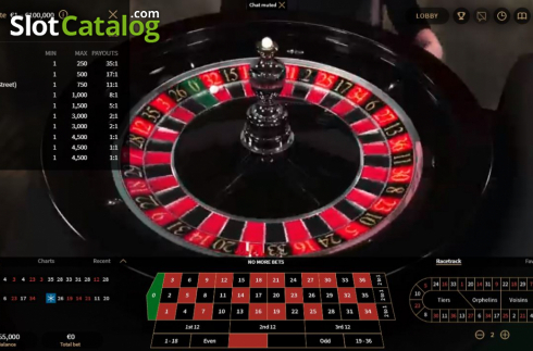 Скрин5. Classic Roulette (NetEnt) слот
