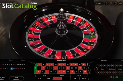 Скрин3. Classic Roulette (NetEnt) слот