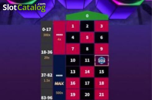 Скрин4. Roulette MAX слот