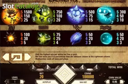 Скрин6. Elements: The Awakening слот