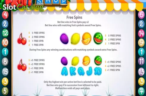 Скрин4. Fruit Shop (NetEnt) слот