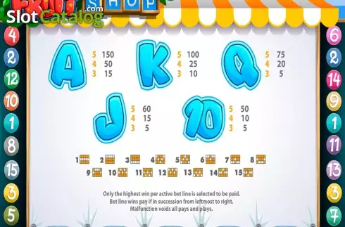 Скрин5. Fruit Shop (NetEnt) слот
