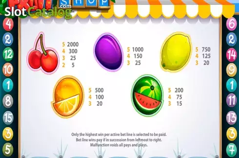 Скрин6. Fruit Shop (NetEnt) слот