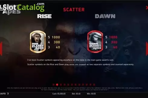 Скрин3. Planet of the Apes слот