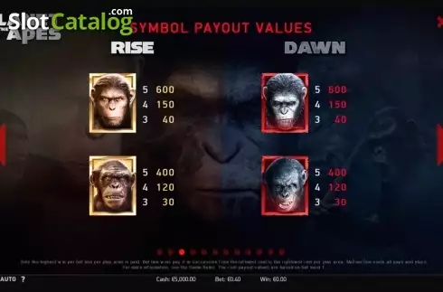 Скрин4. Planet of the Apes слот