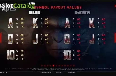 Скрин6. Planet of the Apes слот