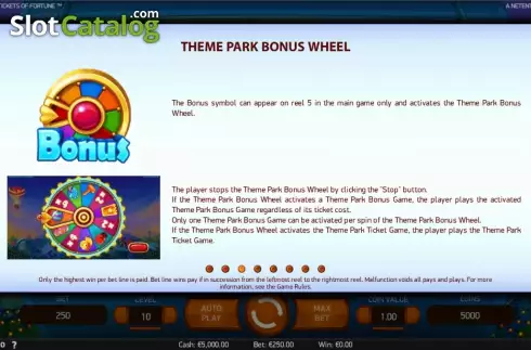 Скрин4. Theme Park: Tickets of Fortune слот