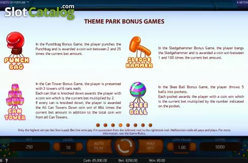 Скрин5. Theme Park: Tickets of Fortune слот