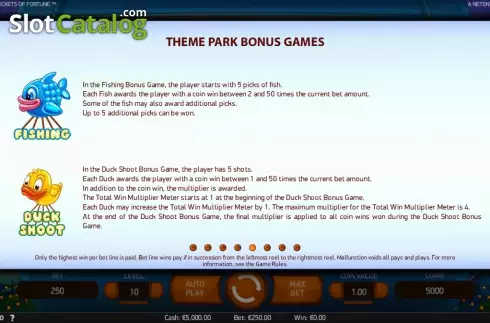 Скрин6. Theme Park: Tickets of Fortune слот