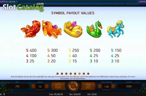 Скрин7. Theme Park: Tickets of Fortune слот