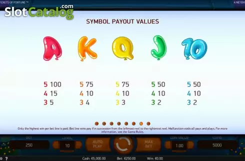 Скрин8. Theme Park: Tickets of Fortune слот