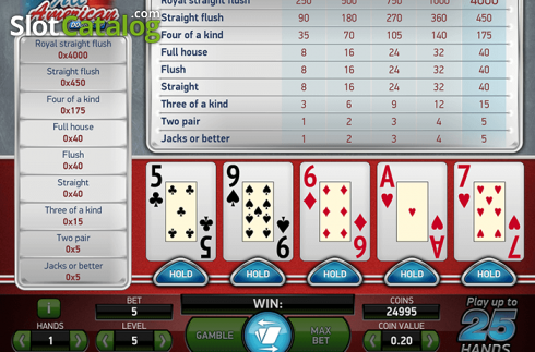 Скрин2. 100 Hand All American (NetEnt) слот