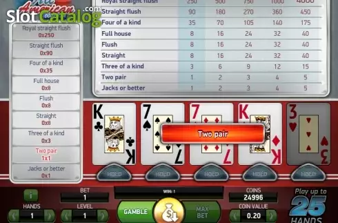 Скрин3. 100 Hand All American (NetEnt) слот