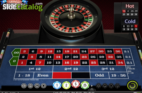 Скрин2. American Roulette (NetEnt) слот