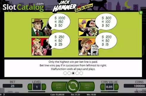 Скрин8. Jack Hammer слот