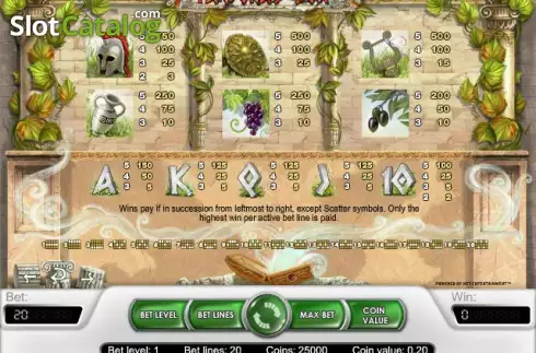 Скрин5. Pandoras Box (NetEnt) слот