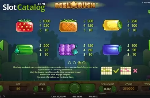 Скрин7. Reel Rush слот