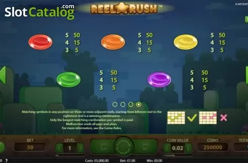 Скрин8. Reel Rush слот