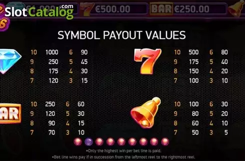 Скрин4. Double Stacks слот