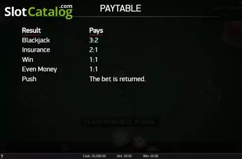 Скрин5. Blackjack (NetEnt) слот