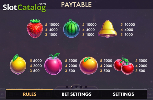Скрин7. Fruits Fury слот