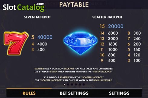 Скрин9. Jackpot Sevens (NetGame) слот