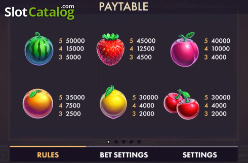 Скрин7. Fruit Burst (NetGame) слот