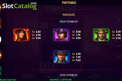 Скрин7. Bandit's Bounty Cash Pool слот