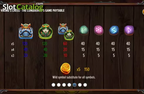 Скрин8. Vikings Chess The Conquerors Game слот