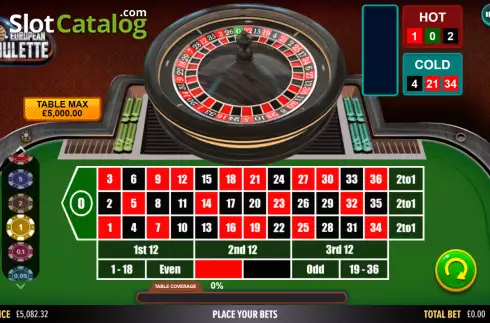 Скрин2. European Roulette (NetGaming) слот