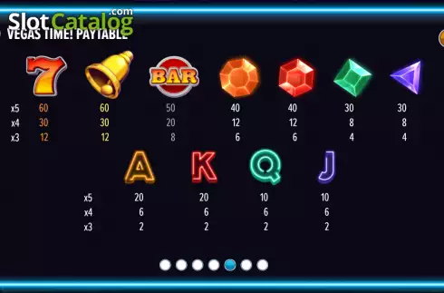 Скрин9. Vegas Time! слот