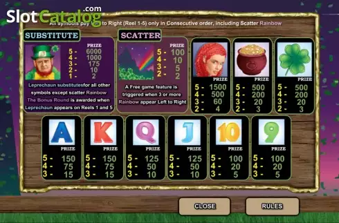 Скрин2. Emerald Isle (Flash) слот