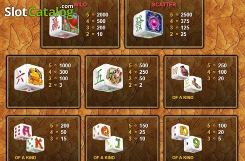 Скрин4. A Dragon's Story Dice слот