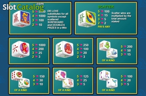 Скрин4. Doctor Love on Vacation Dice слот