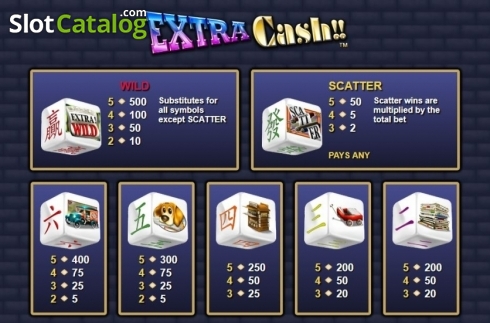 Скрин4. Extra Cash Dice слот