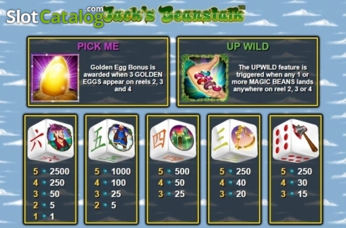 Скрин5. Jack's Beanstalk Dice слот