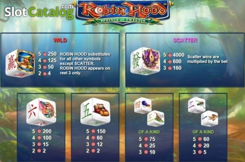 Скрин4. Robin Hood Prince of Tweets Dice слот