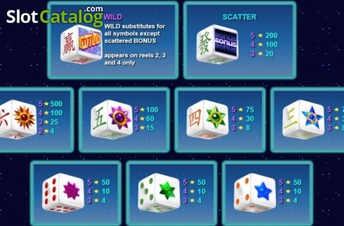 Скрин4. Starmania Dice слот