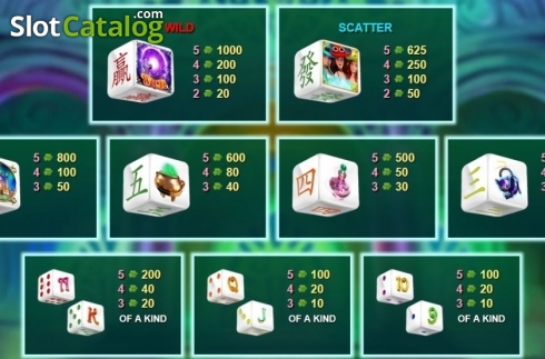 Скрин4. Witch Pickings Dice слот