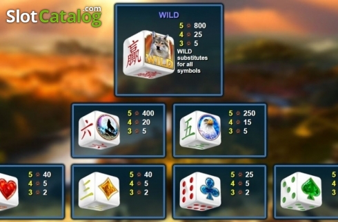 Скрин7. Wolfpack Pays Dice слот