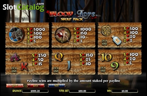 Скрин6. Bloodlore Wolf Pack слот