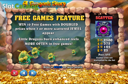 Скрин9. A Dragon Story слот