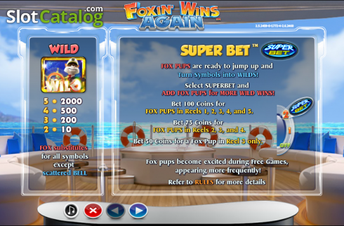 Скрин7. Foxin' Wins Again слот