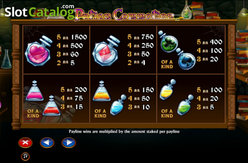 Скрин8. Potion Commotion слот