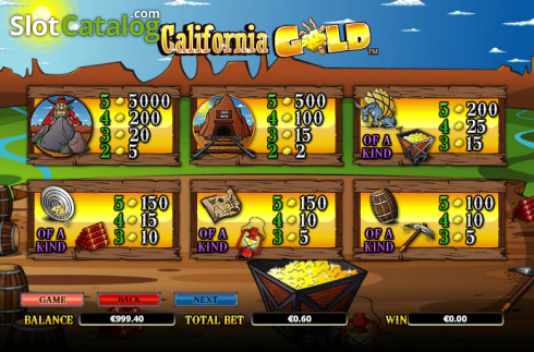 Скрин8. California Gold слот