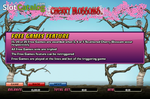 Скрин8. Cherry Blossoms слот