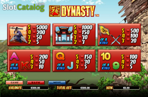 Скрин8. Dynasty слот
