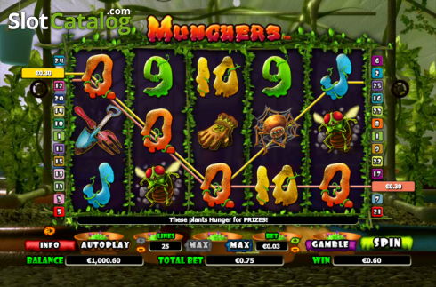 Скрин4. Munchers слот