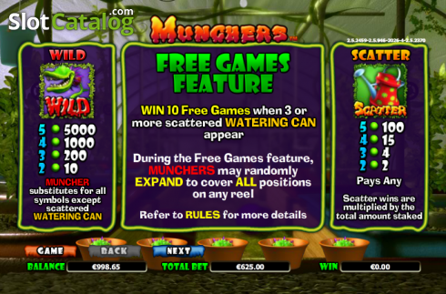 Скрин8. Munchers слот