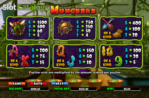 Скрин9. Munchers слот